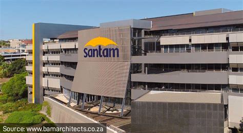 Santam